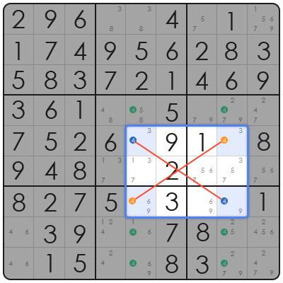 free jigsaw sudoku